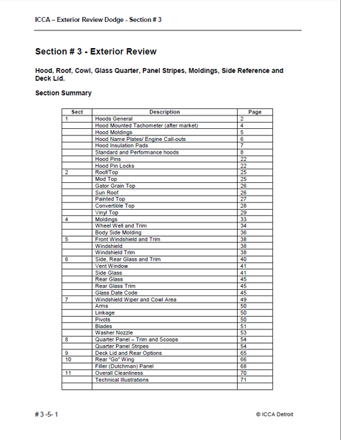 COVER ICCA Dodge B-Body VOLUME 3